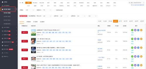 热门大瓜每日大赛.明星资讯是什么意思,每日明星资讯大盘点