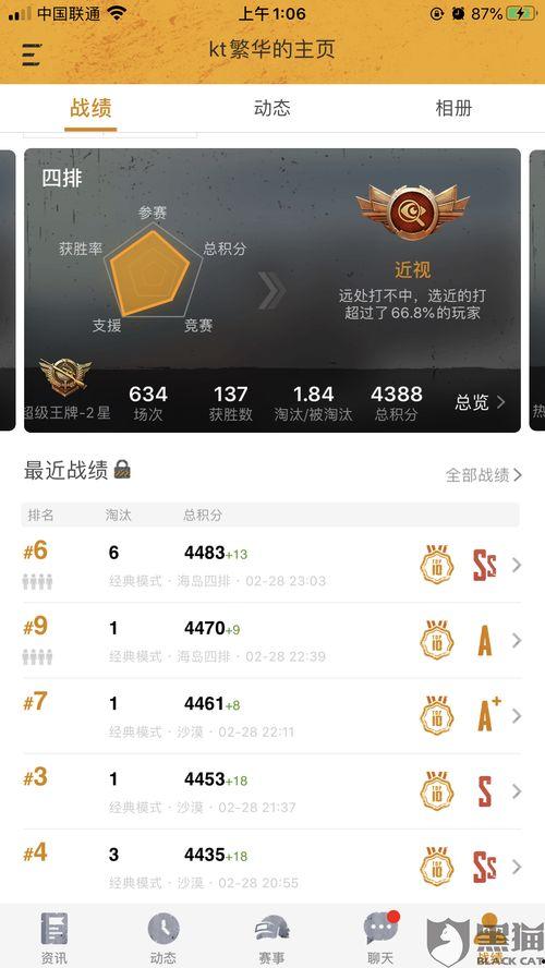 91黑科网吃瓜在线,揭秘娱乐圈幕后真相